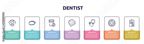 dentist concept infographic design template. included baby face, eye with lashes, dentist drugs container, brain body organ, stethoscope, hospital medical, note on a clipboard icons and 7 option or