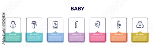 baby concept infographic design template. included baby bib, breast pump, medical results, dental drill, iv, orthopedics, baby bag icons and 7 option or steps.