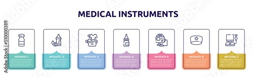 medical instruments concept infographic design template. included vial, eye drop, washing clothes, drop medicine, defibrillator, doctor cap, ultrasonography icons and 7 option or steps.