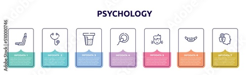 psychology concept infographic design template. included inhalator, diage, urine test, insemination, sick boy, dentist mask, secret icons and 7 option or steps.