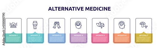 alternative medicine concept infographic design template. included ambulance lights, belly, reiki, peace of mind, music therapy, neurology, fungi icons and 7 option or steps.