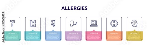 allergies concept infographic design template. included reflex hammer, medical prescription, blood bag, asthma, null, red cross, allergy icons and 7 option or steps.