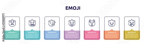 emoji concept infographic design template. included tired emoji, -mouth emoji, sleep tongue out dog pouting hand over mouth icons and 7 option or steps.