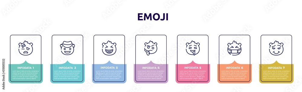 emoji concept infographic design template. included injured emoji, cowboy hat emoji, laugh wondering drool sick proud icons and 7 option or steps. emoji concept infographic design template. included injured emoji, cowboy hat emoji, laugh wondering drool sick proud icons and 7 option or steps.