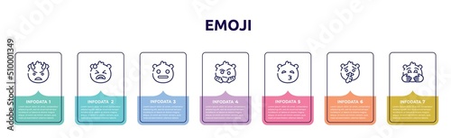 emoji concept infographic design template. included angry with horns emoji, desperate emoji, expressionless suspect kissing with closed eyes shushing hugging icons and 7 option or steps.