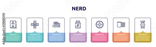 nerd concept infographic design template. included biography, naensor, bookworm, protein supplement, hospital, gauze, antique icons and 7 option or steps.