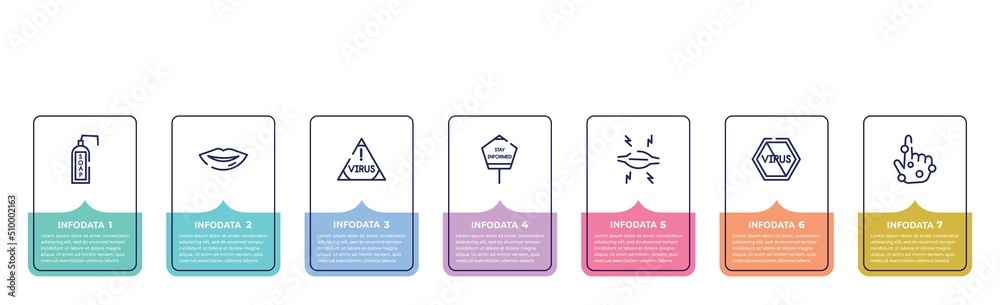 concept infographic design template. included liquid soap, lips, virus warning, stay informed, myaia, no virus, rash icons and 7 option or steps. concept infographic design template. included liquid soap, lips, virus warning, stay informed, myaia, no virus, rash icons and 7 option or steps.