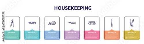 housekeeping concept infographic design template. included big pliers, null, big saw, stationery knife, protection glasses, bread knife, clothespin icons and 7 option or steps.