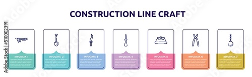 construction line craft concept infographic design template. included sealant, long shovel, kirpan, null, iron helmet, open pliers, wrecking ball icons and 7 option or steps.