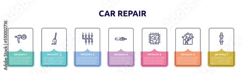 car repair concept infographic design template. included grinder, cleaning mop, gear stick, sharp chainsaw, motherboard lines, repairman inside a home, seat belt icons and 7 option or steps.