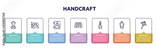 handcraft concept infographic design template. included construction worker, vice, electrical panel, tiles, crimping pliers, urinal, japanese umbrella icons and 7 option or steps.