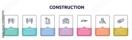 construction concept infographic design template. included cement mixer, barricade, engine oil, green power, fretsaw, lumberjack, woods icons and 7 option or steps.