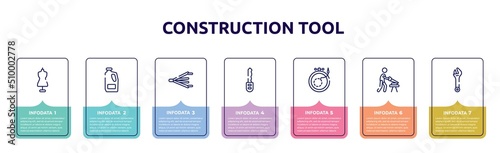 construction tool concept infographic design template. included tailor, detergent, bellows, car key, embroidery, carpenter, spanner icons and 7 option or steps.