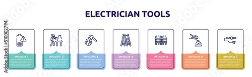 electrician tools concept infographic design template. included empty battery, sculptor, woodcutter, stepladder, fences, furnace, soldering iron icons and 7 option or steps.