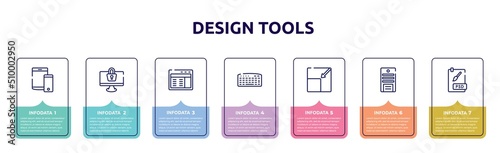 design tools concept infographic design template. included tablet and phone, monitor locked, web interface, keyboad, resize page, system unit, psd file icons and 7 option or steps.