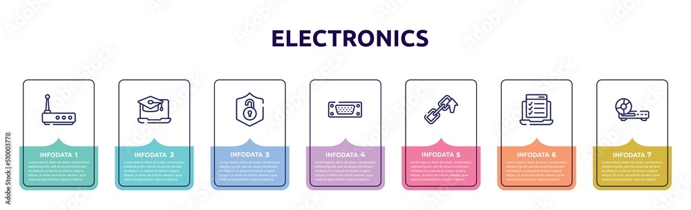 electronics concept infographic design template. included wireless router, online university, unsecure, port, backlink, online test, woofers icons and 7 option or steps. electronics concept infographic design template. included wireless router, online university, unsecure, port, backlink, online test, woofers icons and 7 option or steps.