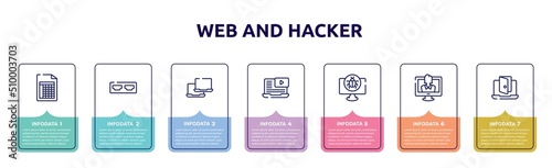 web and hacker concept infographic design template. included spreadsheet, hdmi port, laptops, video lesson, cracker, talk show, backdoor icons and 7 option or steps.