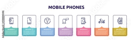 mobile phones concept infographic design template. included , phone variant shape, surprised, monologue, searching by phone, motorbike, icons and 7 option or
