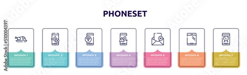 phoneset concept infographic design template. included thanksgiving, no, , wifi connection warning, failed message, phone or tablet, phone alarm icons and 7 option or steps.