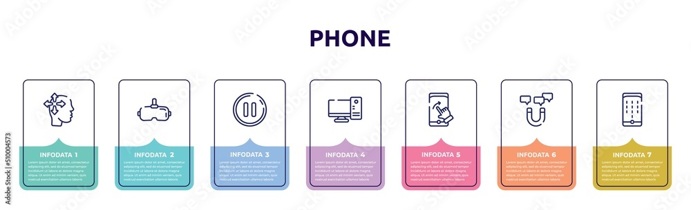 Obraz premium phone concept infographic design template. included introvert, virtual reality glasses, pause button, desktop computer, swipe right, magnetic, dial pad icons and 7 option or steps.