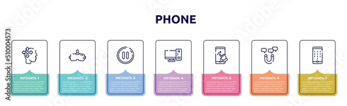 phone concept infographic design template. included introvert, virtual reality glasses, pause button, desktop computer, swipe right, magnetic, dial pad icons and 7 option or steps.