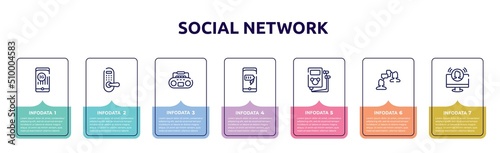 social network concept infographic design template. included , door lock, tape player, battery charge, job interview, teleconference icons and 7 option or