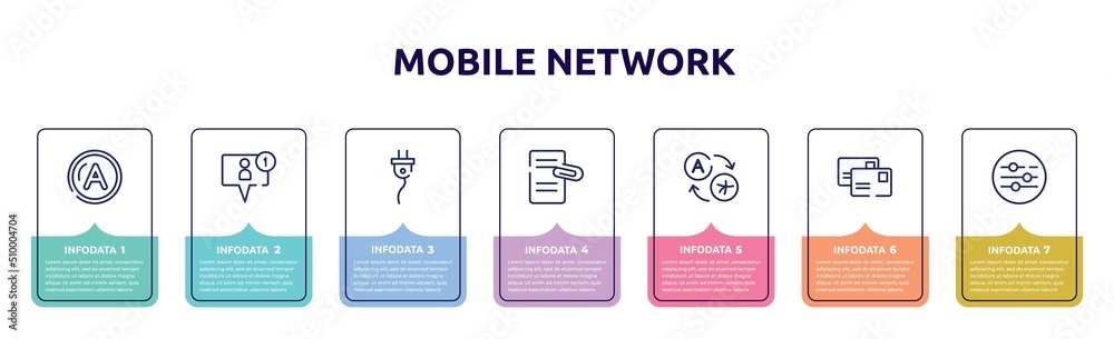 mobile network concept infographic design template. included letter a, friend request, cord, attached file, translator, postal, sound ting icons and 7 option or steps. mobile network concept infographic design template. included letter a, friend request, cord, attached file, translator, postal, sound ting icons and 7 option or steps.
