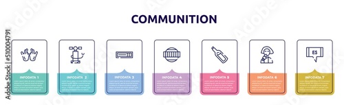 communition concept infographic design template. included , air pump, hdmi, test card, message in a bottle, reporter, spanish language icons and 7 option or steps.