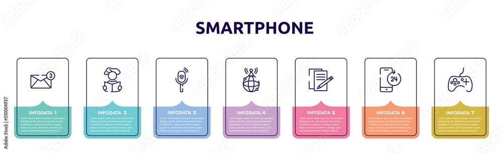 smartphone concept infographic design template. included new email, reader, listener, world wide internet, , smartphone 24 hours service, game controller icons and 7 option or steps. smartphone concept infographic design template. included new email, reader, listener, world wide internet, , smartphone 24 hours service, game controller icons and 7 option or steps.