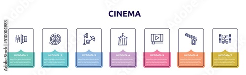 cinema concept infographic design template. included sound effect, movie reel, studio, dressing room, footage, hitman, home cinema icons and 7 option or steps.