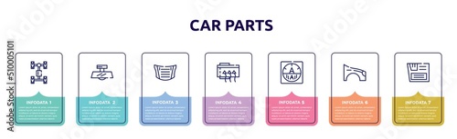 car parts concept infographic design template. included car axle, car rear-view mirror, bonnet, demister, ammeter, fender (us, canadian), glove compartment icons and 7 option or steps.