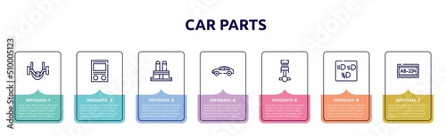car parts concept infographic design template. included car anti-roll bar, car fascia (british), distributor cap, hard top, piston, dashboard, numberplate icons and 7 option or steps.