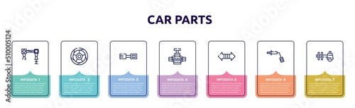 car parts concept infographic design template. included car torsion bar, car tyre, petrol cap, jack, indicator, wheel brace, sump icons and 7 option or steps.