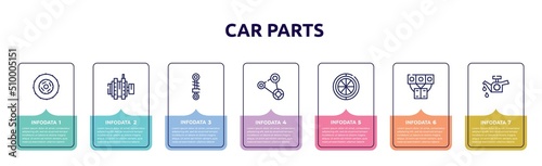car parts concept infographic design template. included car clutch, car alternator, suspension, fan belt, spare wheel, manifold, oil pump icons and 7 option or steps.