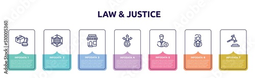 law & justice concept infographic design template. included packages, free trade, convenience store, diversify, backer, businesswoman, gavel icons and 7 option or steps.