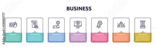 business concept infographic design template. included distributed ledger, online support, casino chip, auctioneer, contact list, personal security, competitor icons and 7 option or steps.