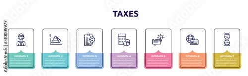 taxes concept infographic design template. included online support, pyramid chart, instruction, budgeting, suggestion, payment method, sand clock icons and 7 option or steps.