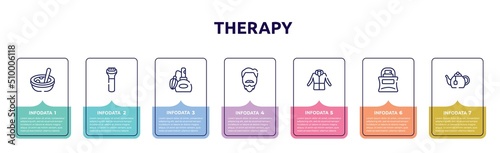therapy concept infographic design template. included soup, hair shaver, perfume retro bottle, man with goatbeard, parka, parfume bottle, tea pot icons and 7 option or steps.