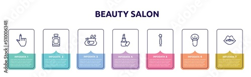 beauty salon concept infographic design template. included finger with nail, french perfume bottle, cosmetic bag, inclined lipstick, two hairpins, blush brush, woman lips icons and 7 option or