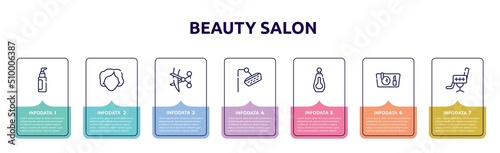 beauty salon concept infographic design template. included liquid makeup, woman face, hair cut, shower head, big perfume bottle, makeup purse, beauty salon chair icons and 7 option or steps.