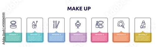 make up concept infographic design template. included powder, mascara, cotton swab, hairdresser chair, make up kit, mesotherapy, deodorant icons and 7 option or steps.