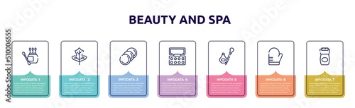 beauty and spa concept infographic design template. included earbuds, oak, cotton discs, eyeshadow, eyeliner, oven mitt, epilator icons and 7 option or steps.