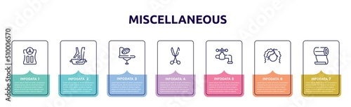 miscellaneous concept infographic design template. included bathroom scale, soak, operating table, medical tools, faucet, curling hair, roll on icons and 7 option or steps.