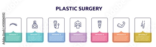 plastic surgery concept infographic design template. included eyelashes, cologne, electric razor, mastopexy, tooth paste, brachioplasty, lifting icons and 7 option or steps.