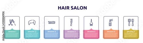 hair salon concept infographic design template. included scissor and comb, boy hair shape, hair clip, one comb, dye brush, hairspray, pets salon tools kit icons and 7 option or steps.