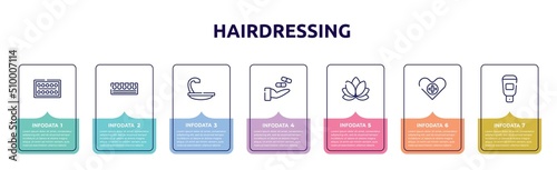 hairdressing concept infographic design template. included paints, toe separator, hair wash sink, treatment, lily, health care, hair softener icons and 7 option or steps.