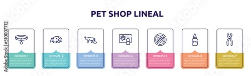 pet shop lineal concept infographic design template. included collar, extending leads, feeding the dog, health certificate, no animals, ph test, nail trimmer icons and 7 option or steps.