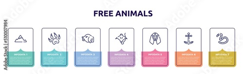 free animals concept infographic design template. included angular mountain, animal paw print, angry dog, stingray with long tail, bas hound dog head, boat anchor, earth worm icons and 7 option or