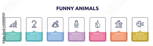 funny animals concept infographic design template. included dog and a man, hook, horse rocker black, poison, fire flame, bird and house, fish icons and 7 option or steps.