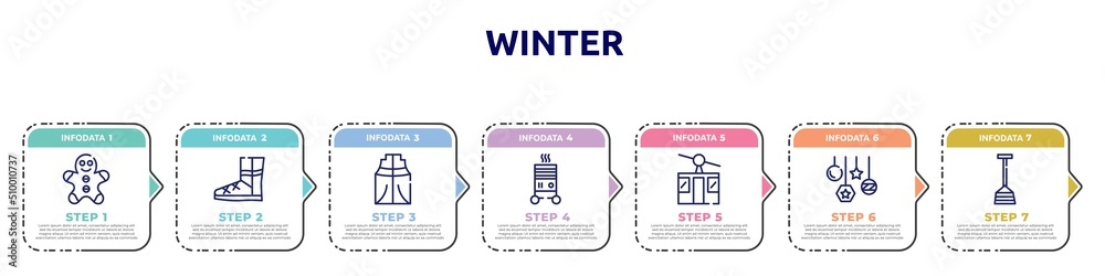 Obraz premium winter concept infographic design template. included gingerbread man, winter boots, anorak vest, electric heater, ski lift, bauble, winter shovel icons and 7 option or steps.